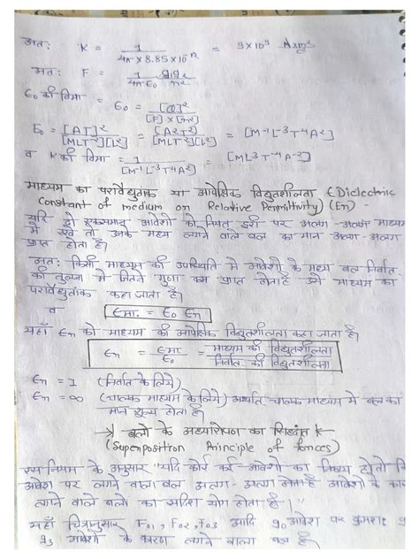Physics Class 1 Class 12 的图像结果