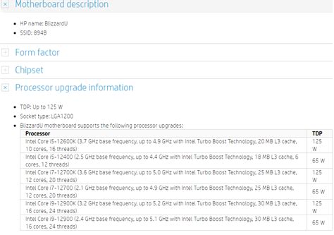 Image result for Chipset vs Processor