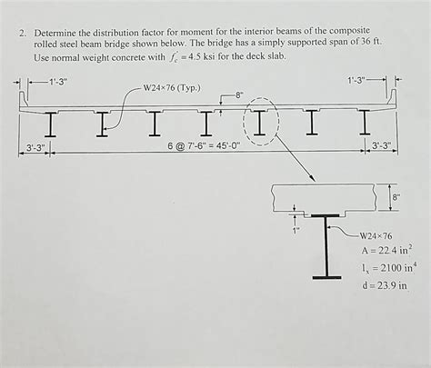 Image result for Distribution Factor Structural Formula