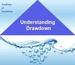 Image result for 2 Hour Video On Math for Programmer