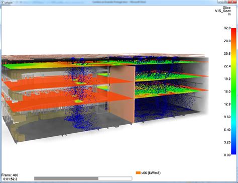 Fds Simulation 的图像结果