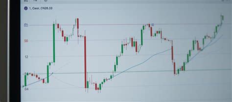 Image result for Trading Chart