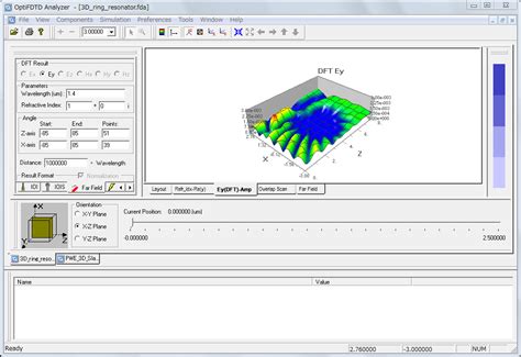 Image result for FDTD Ring