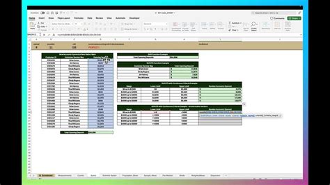 Image result for P21 Tutorial