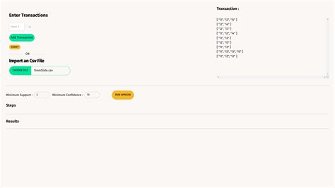 JavaScript Apriori Algorithm 的图像结果
