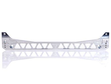 Image result for Function7