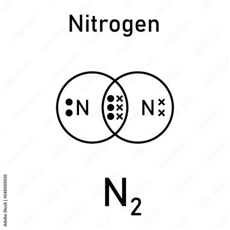 Vetor de Dot and cross diagrams for simple covalent molecules of ...