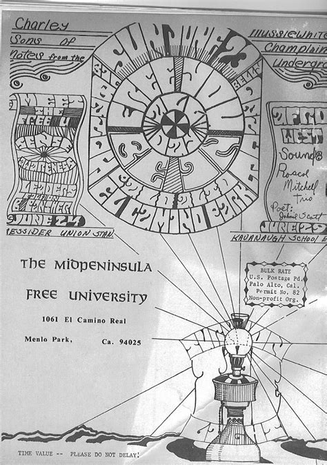 June 23, 1968 at El Camino Park in Palo Alto, featuring The Sons Of ...