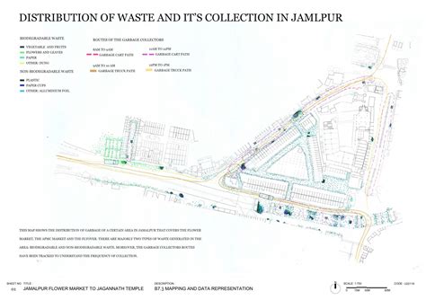 U22116 | CEPT - Portfolio