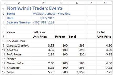 Text Alignment in Excel 的图像结果