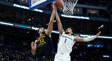 Warriors vs. Grizzlies: Prediction, Probable Starting Lineups, & More