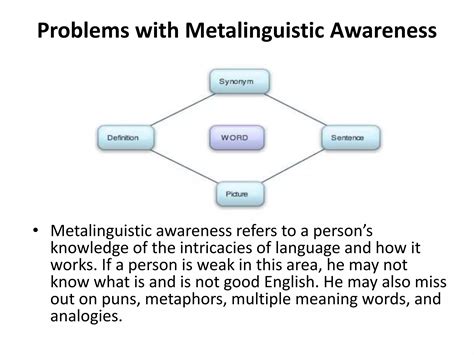 Image result for Language Learning Problems