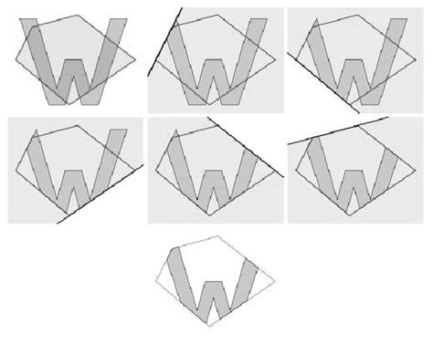Image result for Sutherland-Hodgman Algorithm C++
