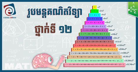 Math G12 Tutorial 的图像结果