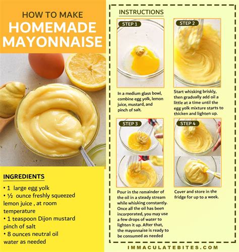 Homemade Mayonnaise Recipe