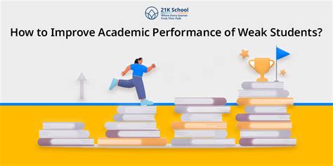 How to Improve Academic Performance of Weak Students?