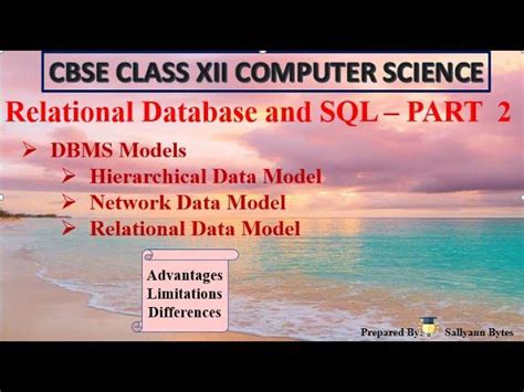 Image result for Class 12 Relational Database and SQL