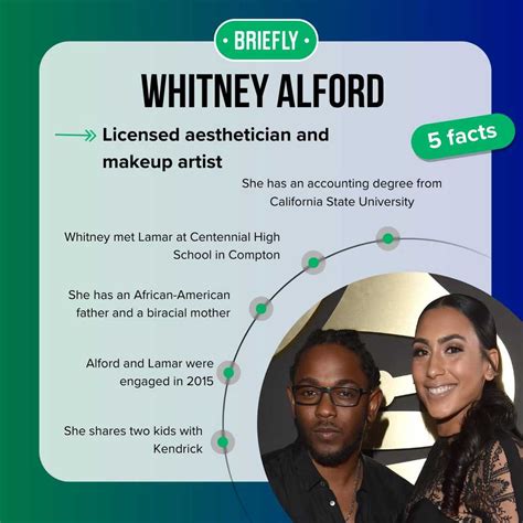 Who is Whitney Alford? All about Kendrick Lamar's wife - Briefly.co.za