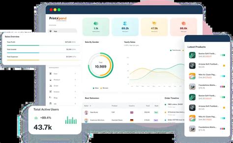 Image result for Web to Print System