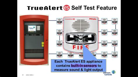 Image result for Simplex Fire Alarm Test TrueAlert
