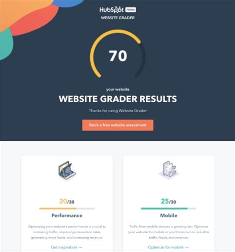 Image result for Interactive Email Design Tutorial