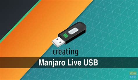Image result for Linux Live USB From a Linux System
