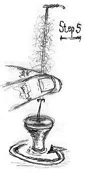 Image result for Split String Dubbing Loop