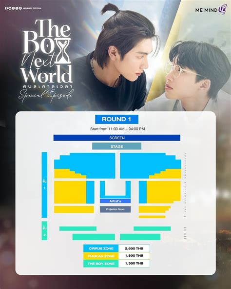@memindyofficial | ⏳ The Boy Next World Series Special Episode : โลกที่ ...