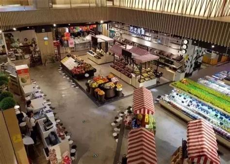 2017年中国新开业购物中心TOP10