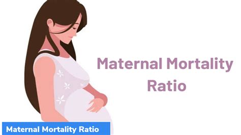 Maternal Mortality Ratio 的图像结果