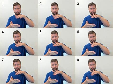 Image result for Sign Language for Study