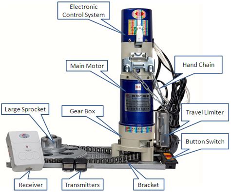China 220VAC CA monofásica de 600 kg de rodillos eléctrico motor de la ...