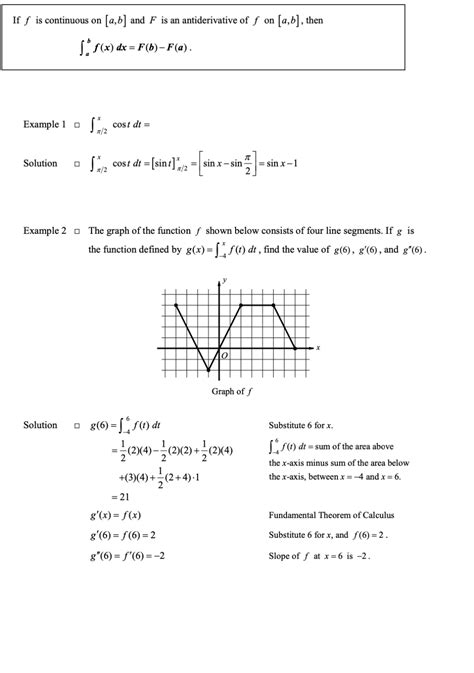 Image result for Fundamental theorem of calculus Calculus Tutorial