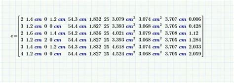 Image result for Mathcad for Cycle