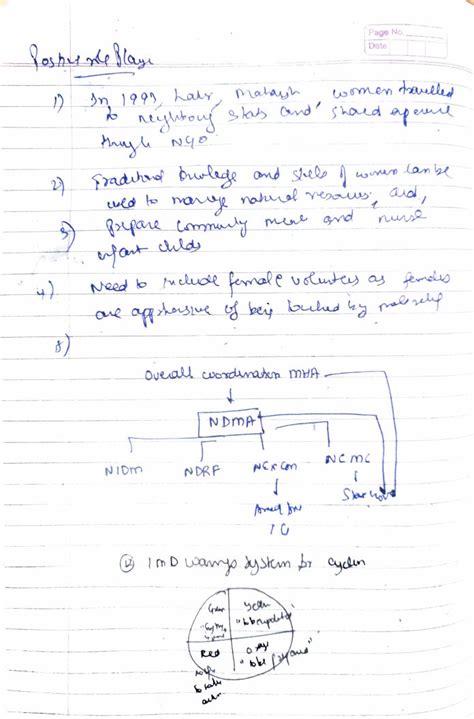Topper's Notes - Geography Optional (AIR-251,CSE-2021) - Class Notes ...