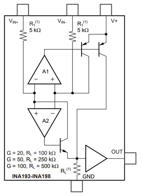 INA19x/INA19x-Q1 Current Shunt Monitors - TI | Mouser