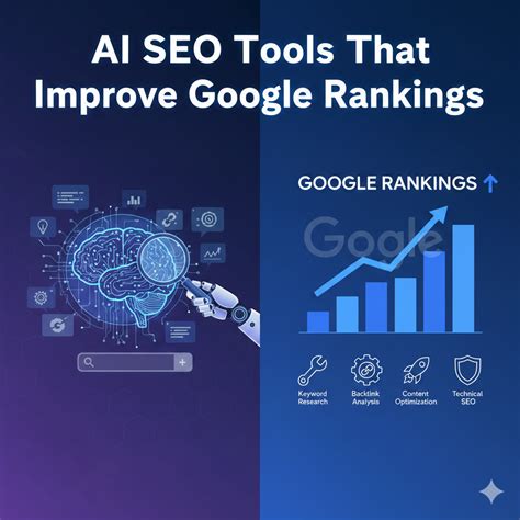 AI SEO Tools That Improve Google Rankings | Smarter SEO with AI
