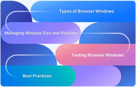 Image result for Window Reference
