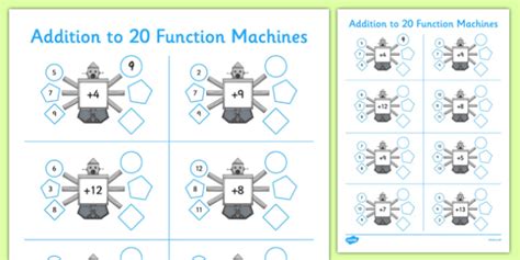 Function Machine Example 的图像结果