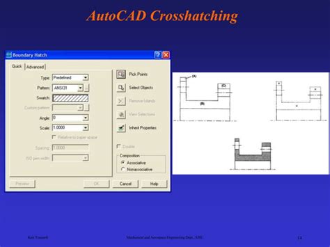 Image result for What Is Section View