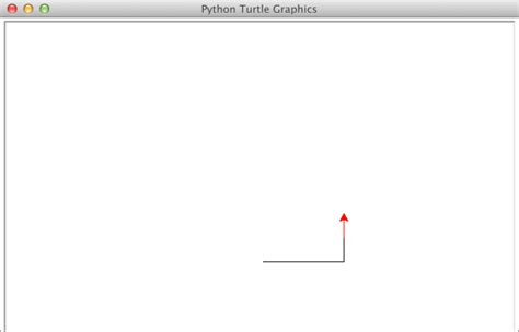 Image result for Import Turtle Python Code