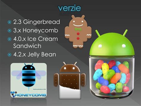 Image result for Android vs iOS Ppt Background