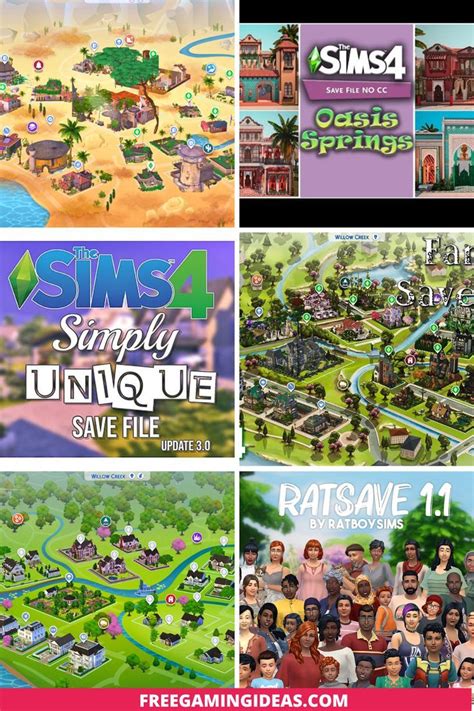 Image result for How to Check Sims 4 Files