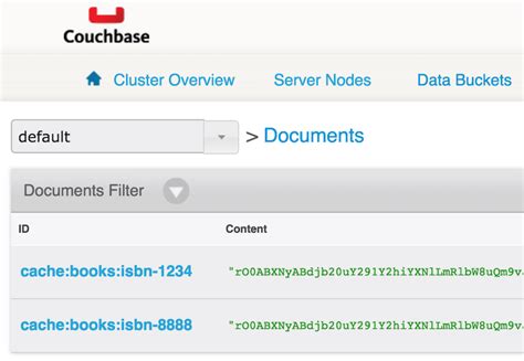 Image result for Couchbase with Spring Boot