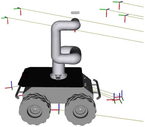 Design of Fruit Harvesting Robot System Based on a Reachability and ...
