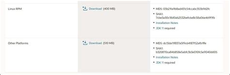 How to Download Database for SQL Developer On Mac 的图像结果