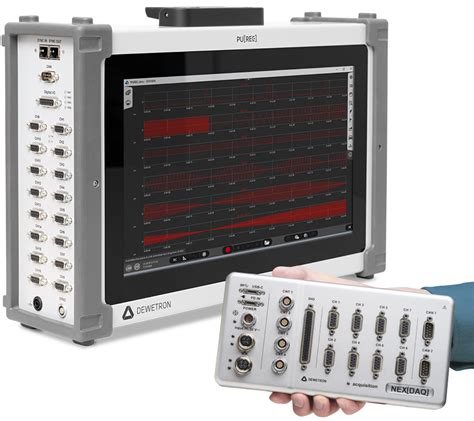 Image result for Data Logger