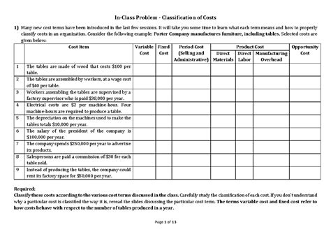 Problems Classification of Cost Questions - In-Class Problem ...