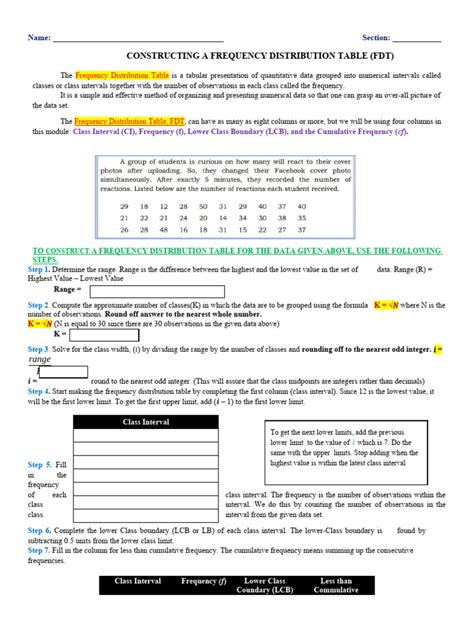 Construct a Frequency Distribution Table 的图像结果