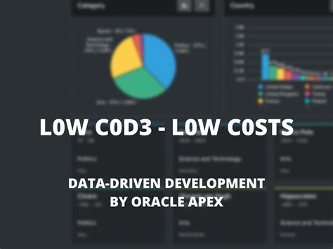 Image result for Oracle Apex Low Code